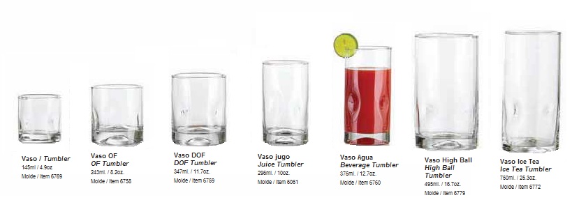 Vaso pedrada